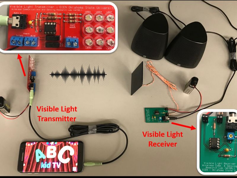 DIY kit: visible-light transmitter and receiver boards